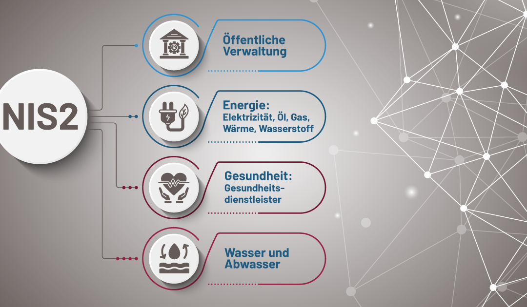 NIS2-Richtlinie: Stärkung der Cybersicherheit für kritische Infrastrukturen auf europäischer Ebene