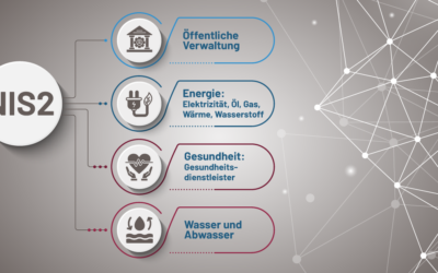 NIS2-Richtlinie: Stärkung der Cybersicherheit für kritische Infrastrukturen auf europäischer Ebene